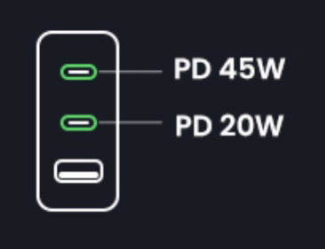 UGREEN Nexode 65W